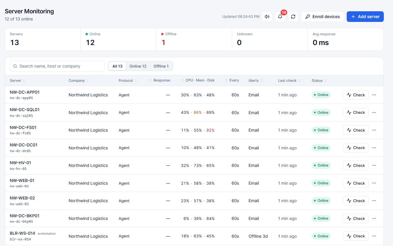 IntelixPulse server monitoring list with servers, workstations and laptops and their offline-notice settings