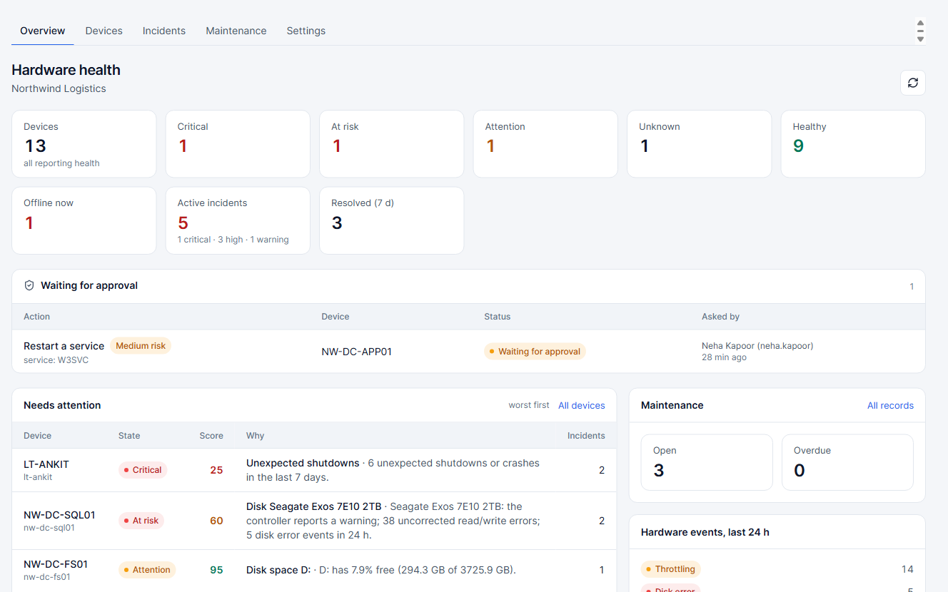 IntelixPulse hardware health screen with device health scores and component status