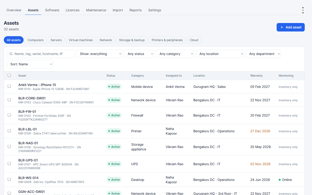 IntelixPulse IT inventory listing assets with category, location and assigned user